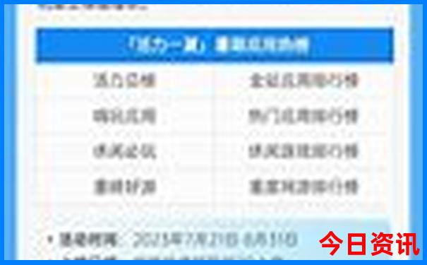 宣威旅游十大必去景点